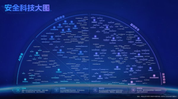炒股怎么配资 用科技预防未成年人氪金？“安全科技”发展受业内关注