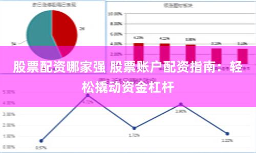 股票配资哪家强 股票账户配资指南：轻松撬动资金杠杆