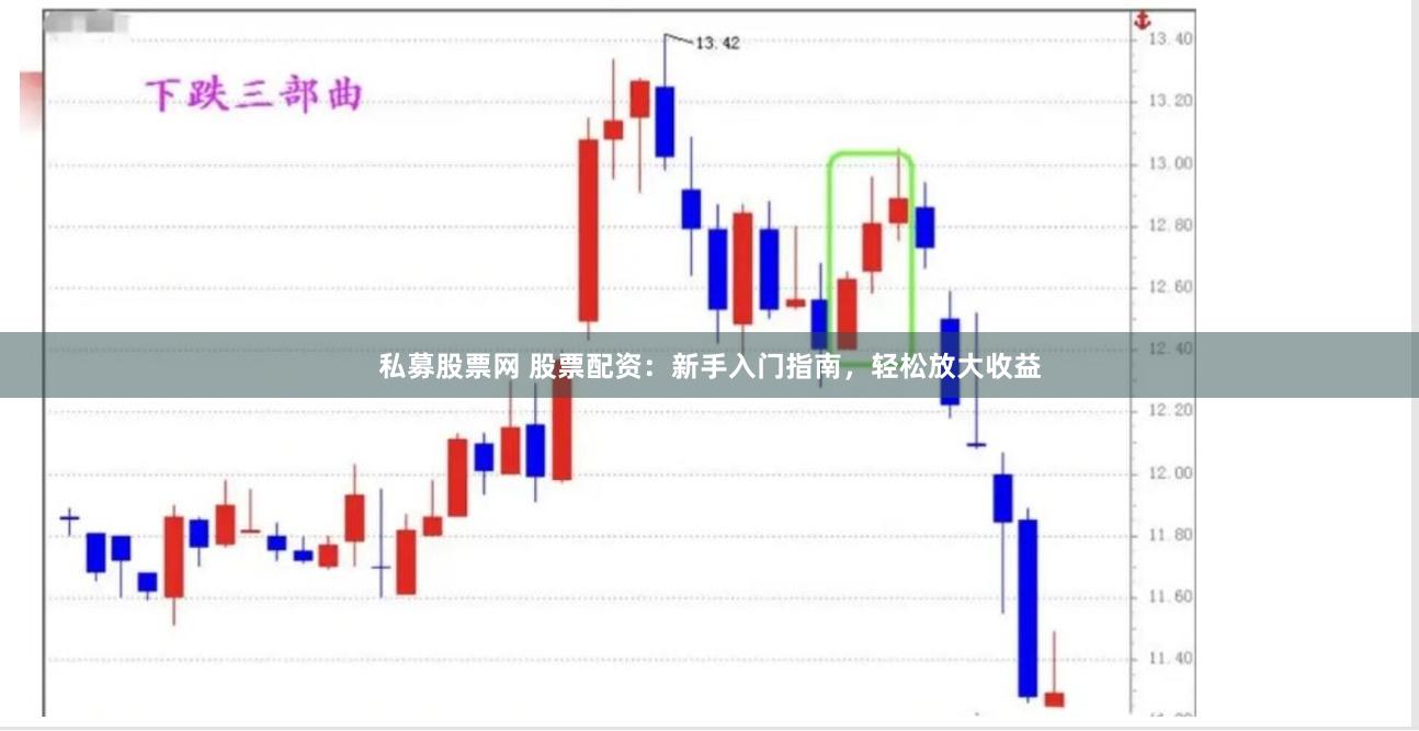私募股票网 股票配资：新手入门指南，轻松放大收益