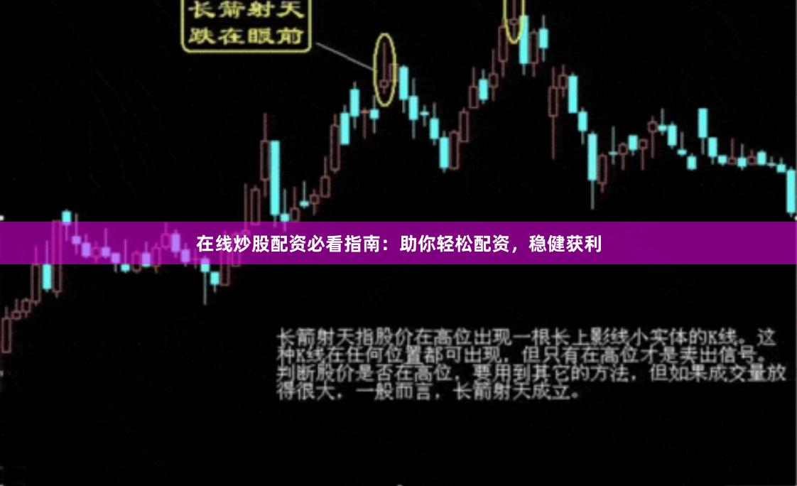 在线炒股配资必看指南：助你轻松配资，稳健获利