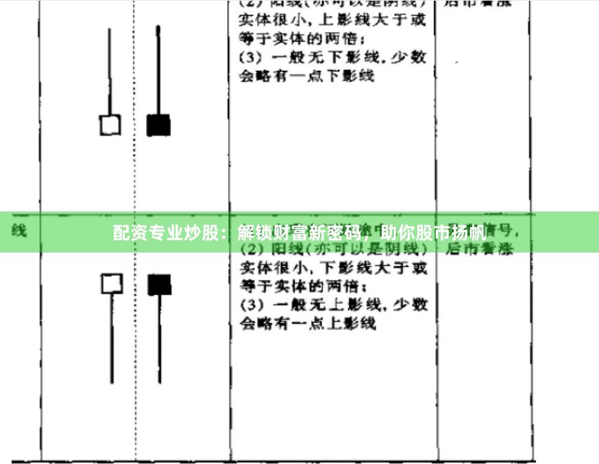 配资专业炒股：解锁财富新密码，助你股市扬帆